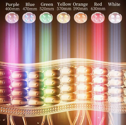 Radiant Light Therapy Mask