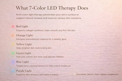 Radiant Light Therapy Mask